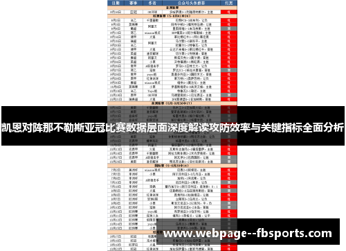凯恩对阵那不勒斯亚冠比赛数据层面深度解读攻防效率与关键指标全面分析
