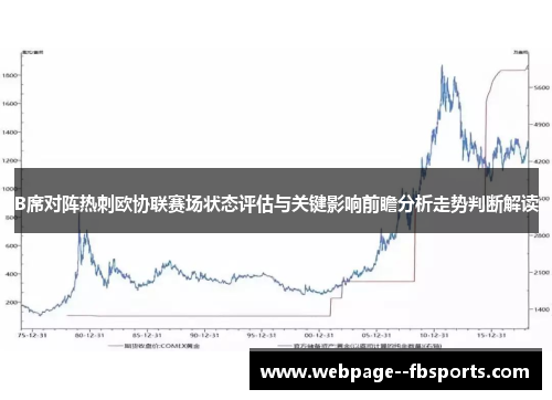 B席对阵热刺欧协联赛场状态评估与关键影响前瞻分析走势判断解读 B席对阵热刺欧协联赛场状态评估与关键影响前瞻分析走势判断解读