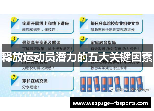 释放运动员潜力的五大关键因素