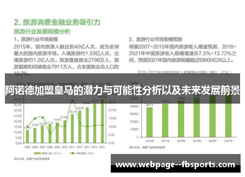 阿诺德加盟皇马的潜力与可能性分析以及未来发展前景
