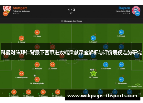 科曼对阵拜仁背景下西甲进攻端贡献深度解析与评价表现走势研究