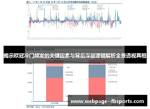揭示欧冠冷门频发的关键因素与背后深层逻辑解析全景透视真相