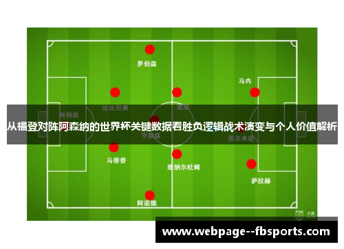 从福登对阵阿森纳的世界杯关键数据看胜负逻辑战术演变与个人价值解析 从福登对阵阿森纳的世界杯关键数据看胜负逻辑战术演变与个人价值解析